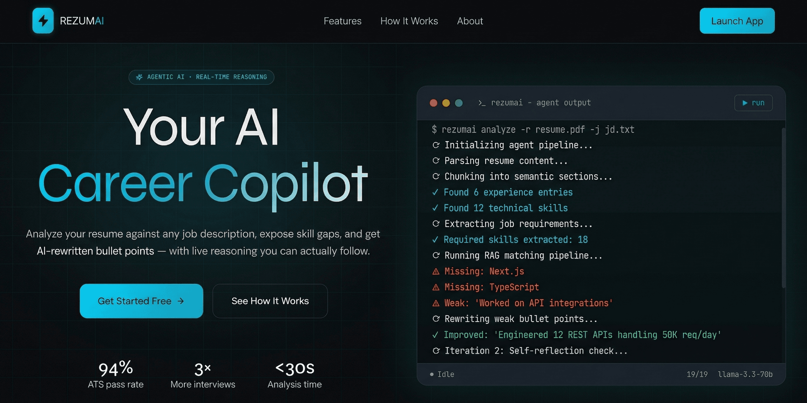 AI Career Copilot