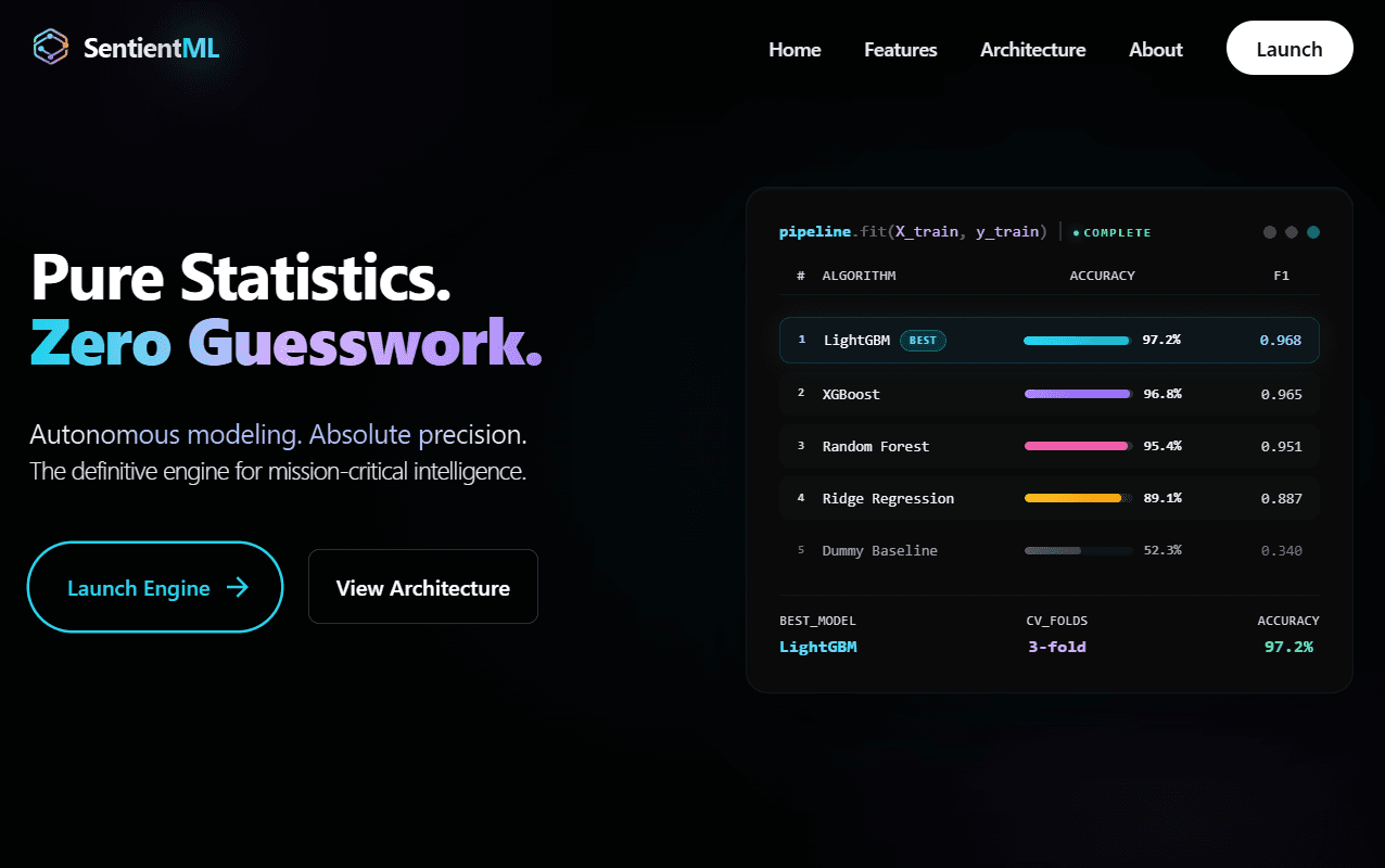 SentientML Landing Page