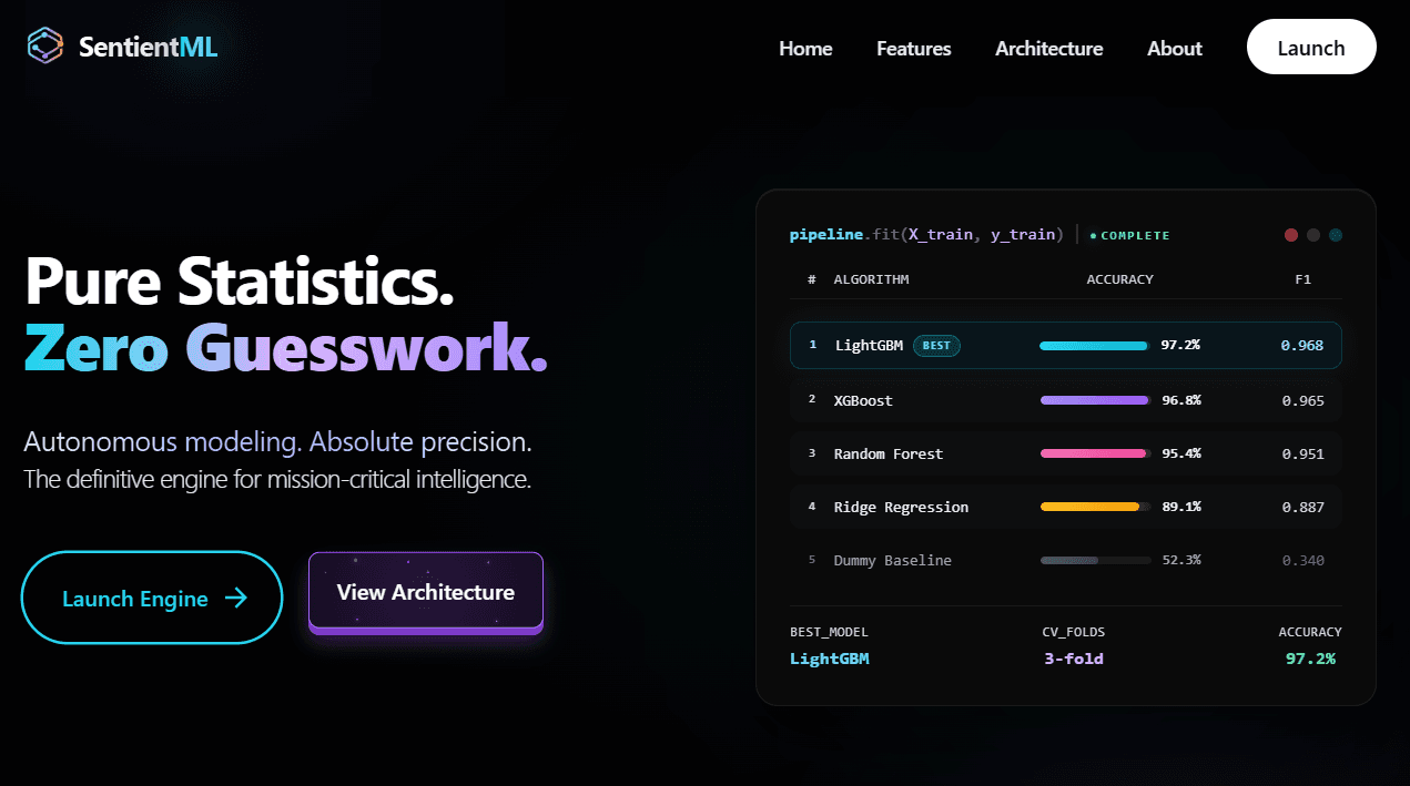 SentientML Landing Page